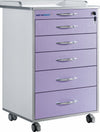 Dental Clinic Cabinet Waterproof Anti-oxidation Dental Cart 5 Drawers