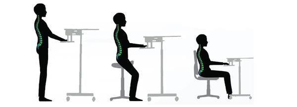 Rife Mobile Standing Desk with Wheels, Rolling Sit Stand Workstation for Desktop Computers and Laptops, 34 Inch Wide with Adjustable Keyboard Tray (MCT05)