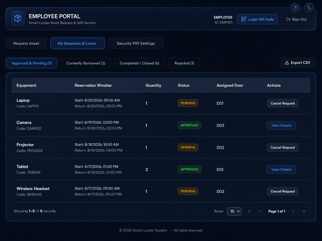 ErgoAssetOS My Requests and Loans — Digital asset audit trail with status tracking