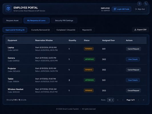 ErgoAssetOS My Requests and Loans — Digital asset audit trail with status tracking