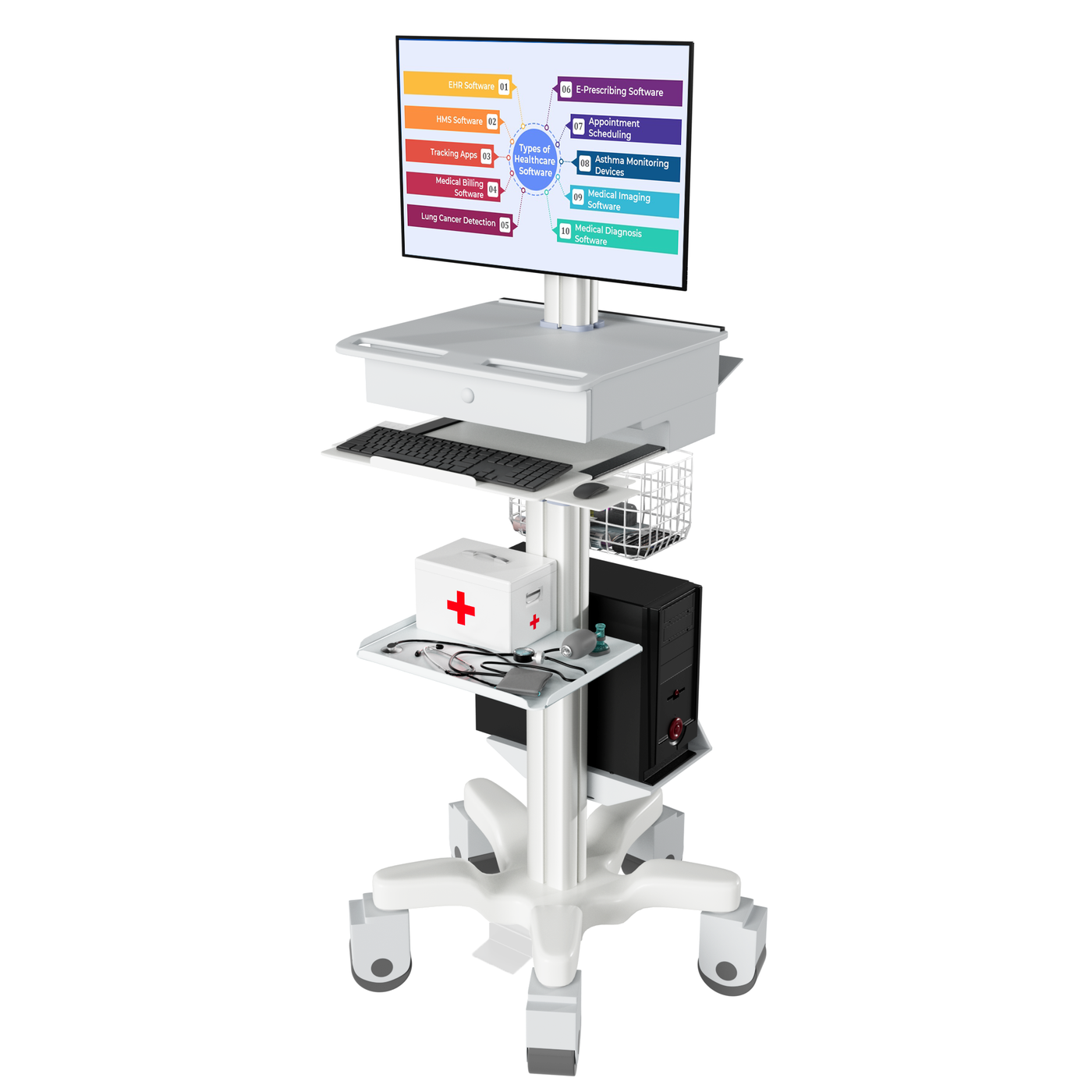 Computer Carts & trolley