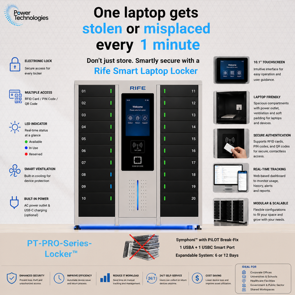 Smart Laptop Locker System