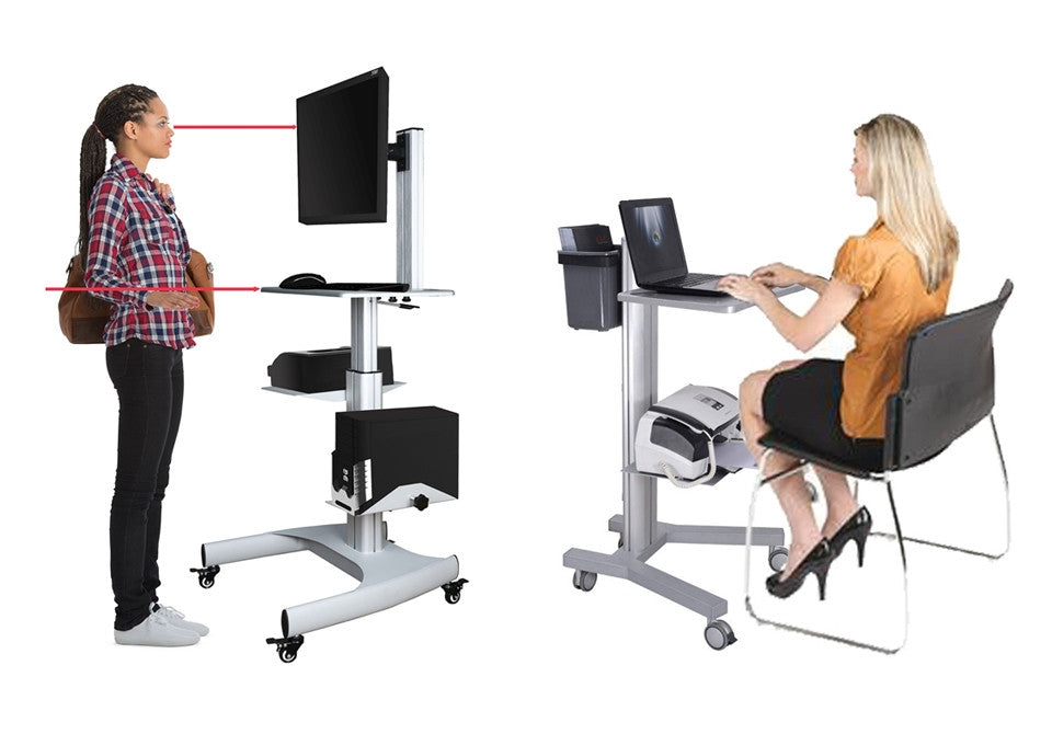 Computer Carts for Every Environment
