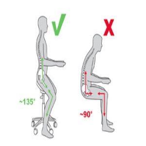 Salli Expert Two-part seat Chair wth Back rest and elbow supports, For demanding precision work, in e.g. operating theatres, dentist clinic, Black